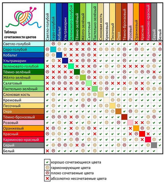 Сочетание цветов