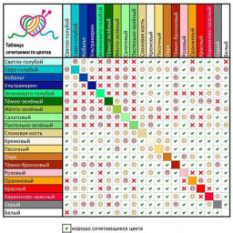 Сочетание цветов