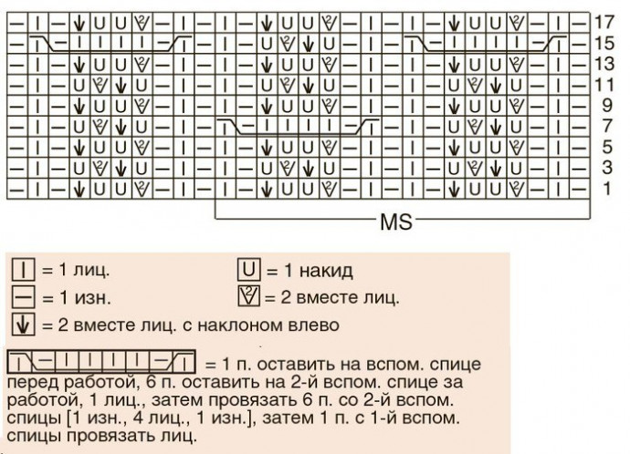 Классный узор "Кира" Классный узор "Кира"