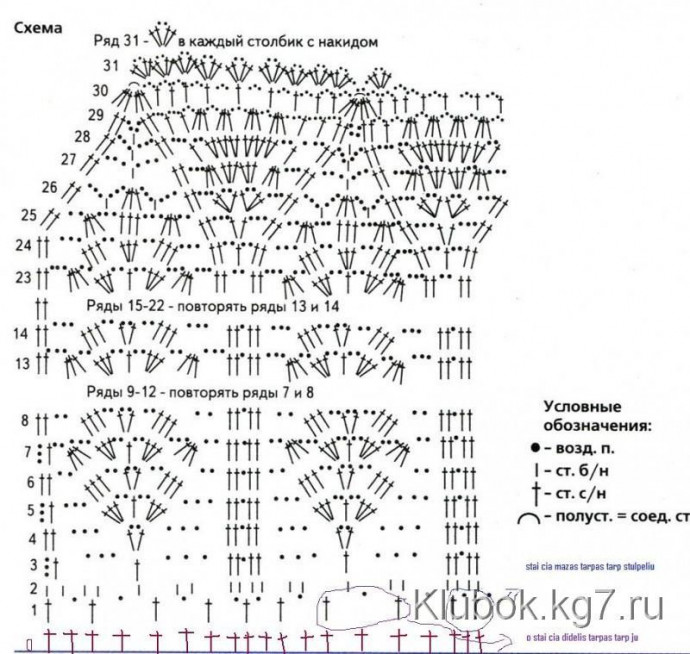 Платье для девочки