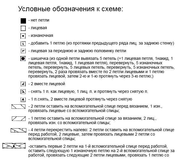 Шикарный набор, связанный спицами