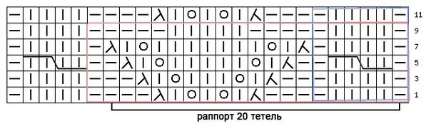 Красивый узор для пледа Красивый узор для пледа