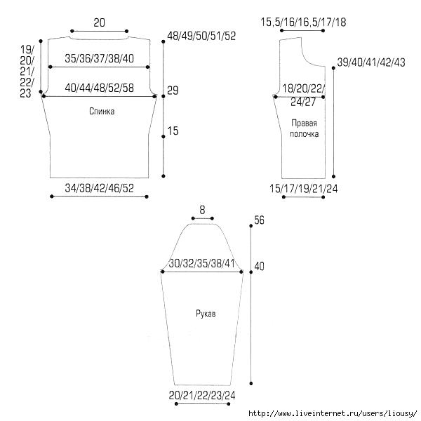 Универсальные выкройки для вязания жакетов и пуловеров