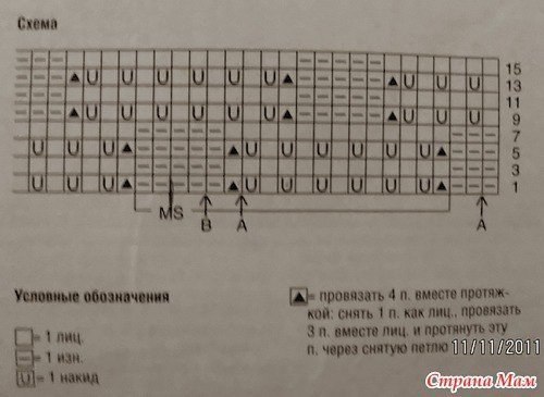 Ажурный узор спицами Ажурный узор спицами