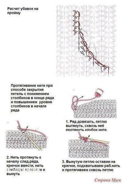 Методы убавления при вязании крючком