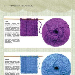 Занимательная информация о разных видах пряжи