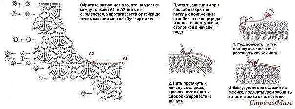 Методы убавления при вязании крючком