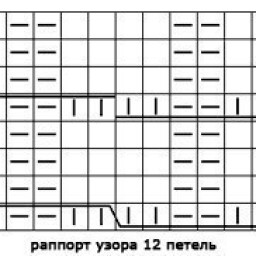 Сочетание нескольких узоров в одной работе