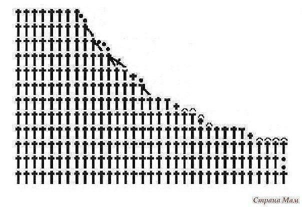 Методы убавления при вязании крючком