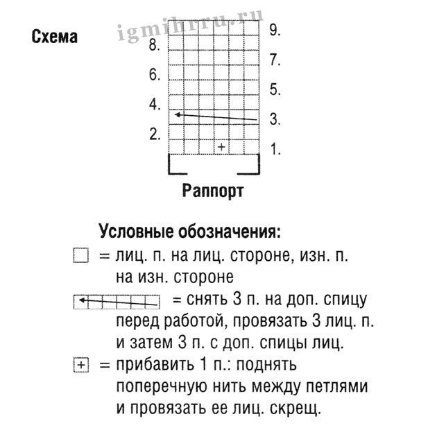 Безрукавка связанная поперек