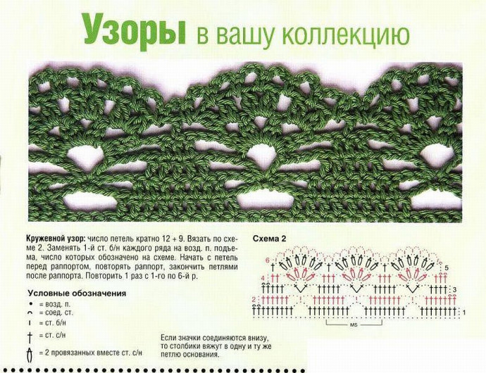 бирюзовый водопад