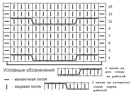 Комплект "Шапочка и шарф"на зиму