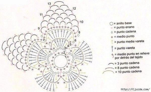 Вязаные цветы со схемами