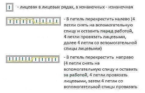 Хомут-воротник "Бандана"