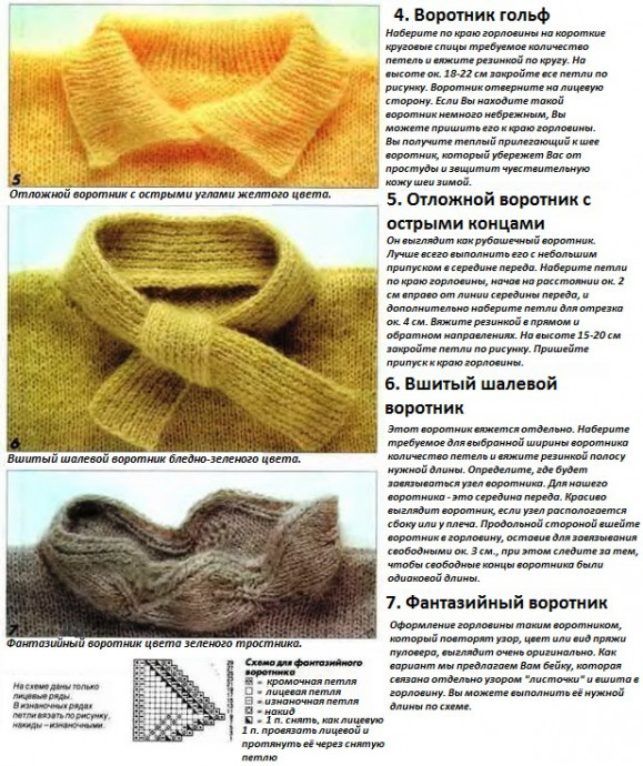 Разные виды вязаных воротников