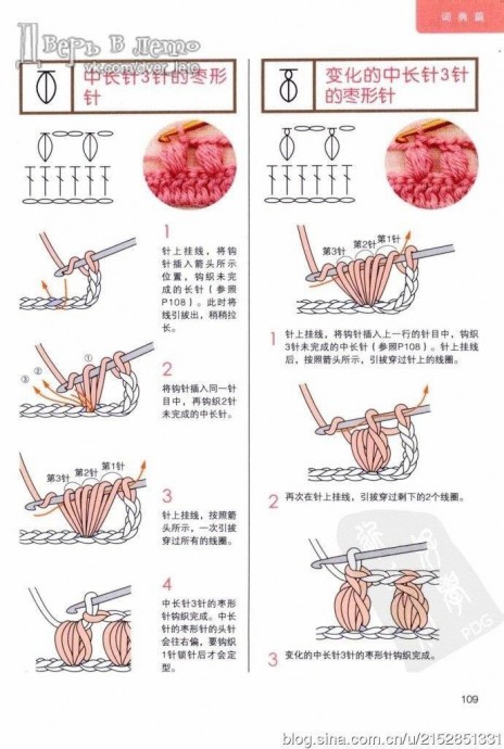 Как вязать крючком по схемам