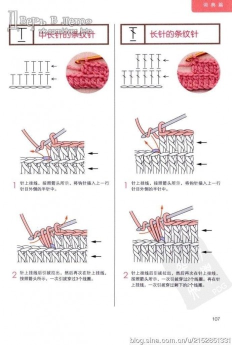 Как вязать крючком по схемам