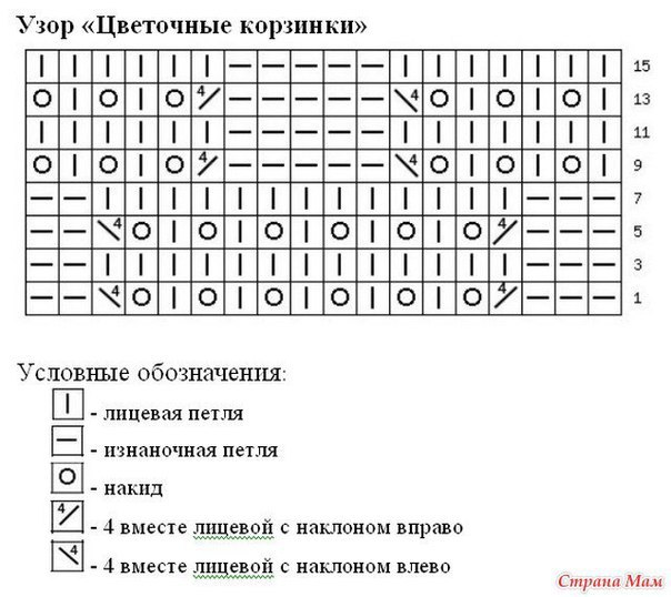 Ажурный хомут Ажурный хомут