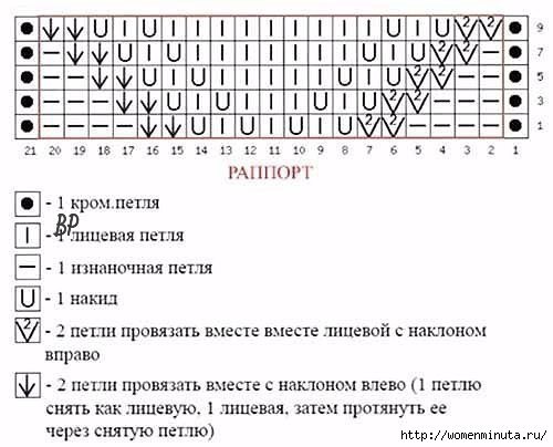 Очень интересный узор!