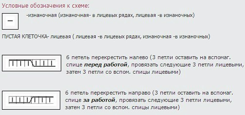 Красивый узор для варежек Красивый узор для варежек