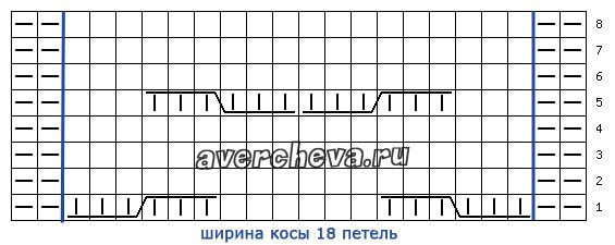 Красивый узор для варежек Красивый узор для варежек