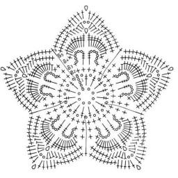 Вяжем цветы