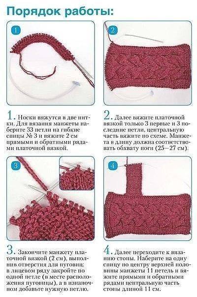 Носочки-тапочки спицами Носочки-тапочки спицами