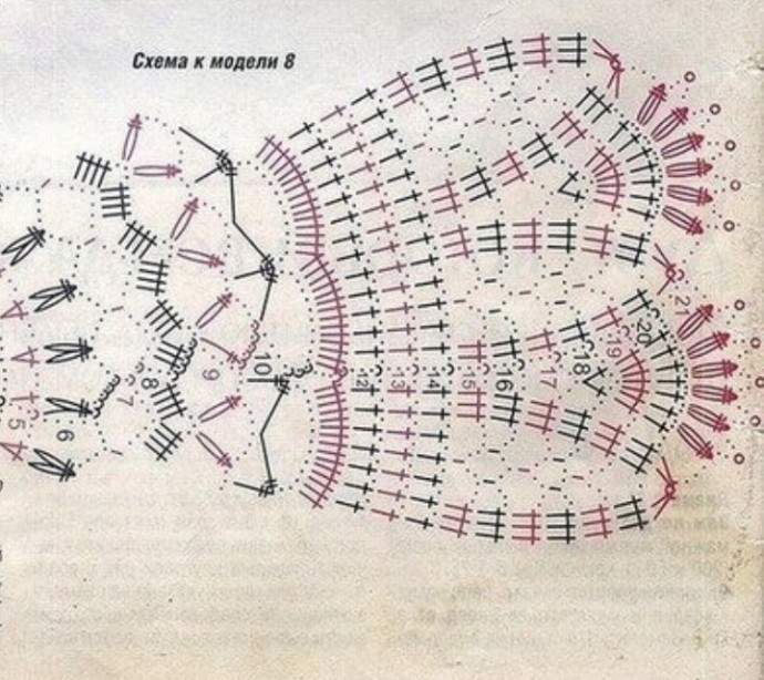 Платье "Вишневый коктейль"