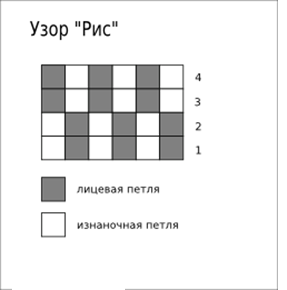 Шапочка и снуд "Пыльная сирень"