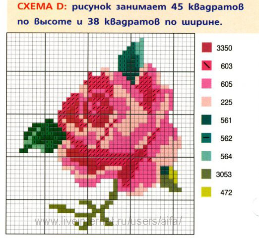 Шапочка с розой и снуд Шапочка с розой и снуд