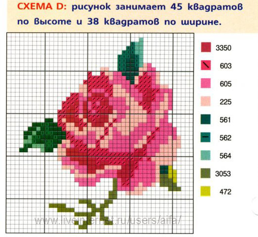 Шапочка с розой и снуд