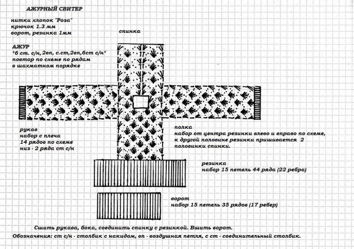 Одежда для Барби Одежда для Барби