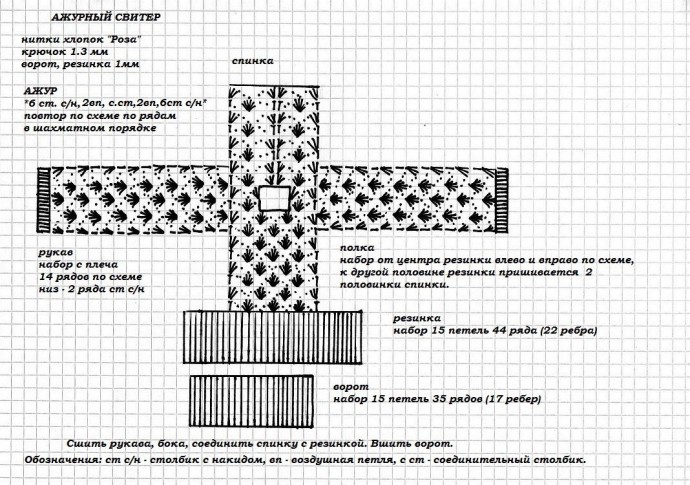 Одежда для Барби