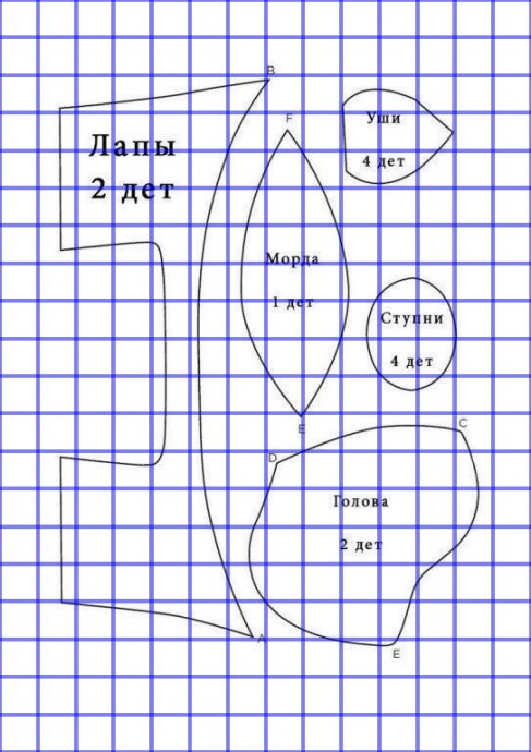 Пёс Матроскин Пёс Матроскин