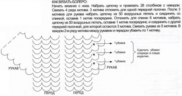 Болеро. Мастер-класс узора