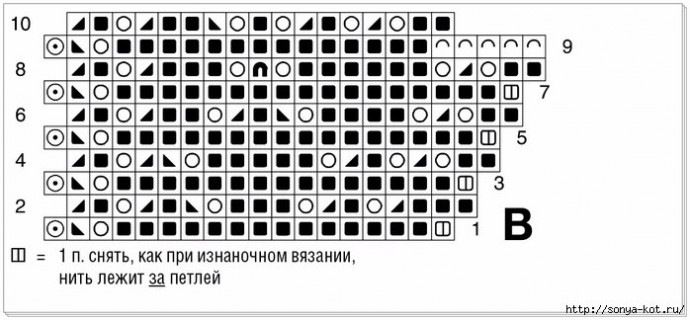 Асимметричный ажурный платок-косынка Асимметричный ажурный платок-косынка