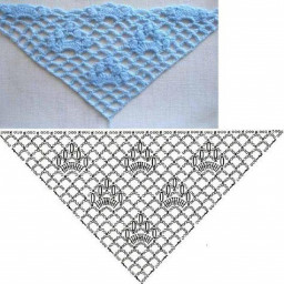 Схемы шалей крючком и спицами.