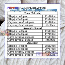 Нужные таблицы. Дополнила.