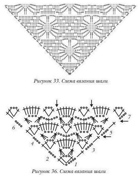 Схемы шалей крючком и спицами.