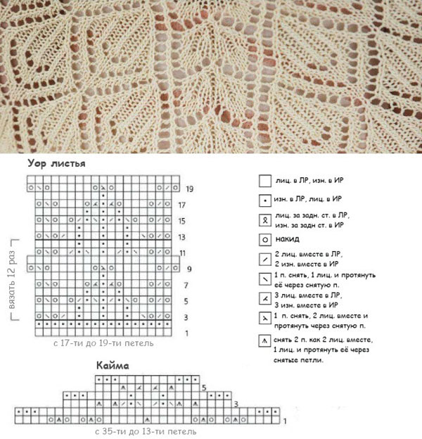 Схемы шалей крючком и спицами.
