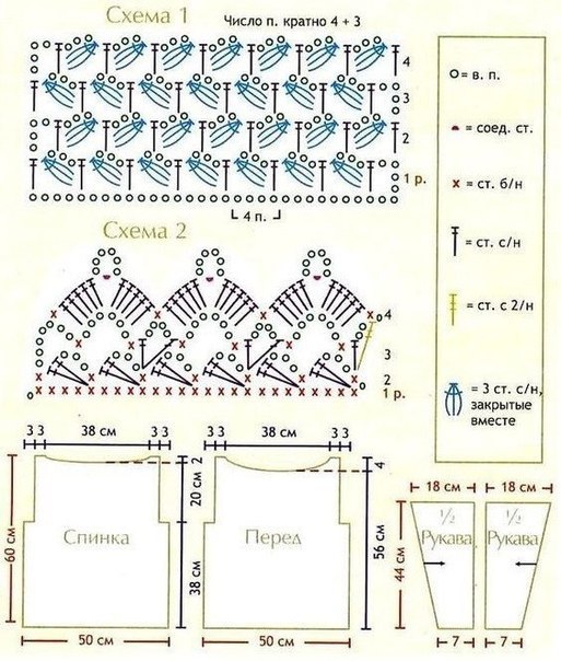 Платье райская птичка.