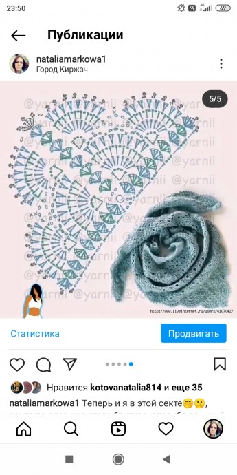 Отзыв о пряже колор-сити Ангора кролик. Отзыв о пряже колор-сити Ангора кролик.