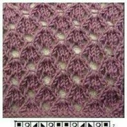 Подборка узоров спицами.