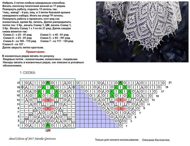 Схемы шалей крючком и спицами.