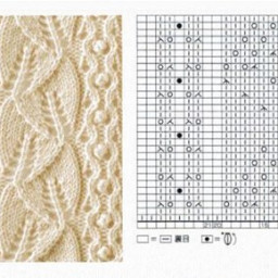 Узоры спицами