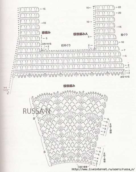 Готовимся к лету.