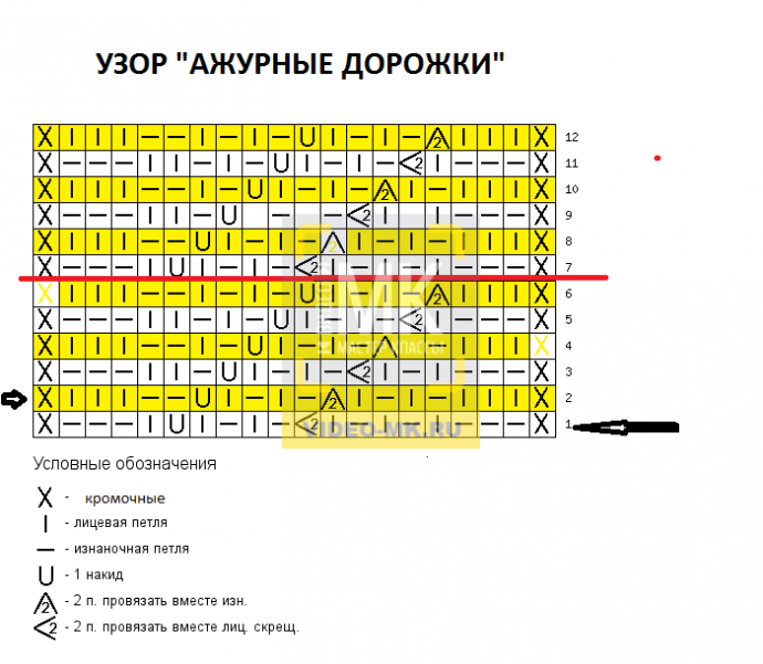 Двухсторонний узор " ажурные дорожки" Двухсторонний узор " ажурные дорожки"