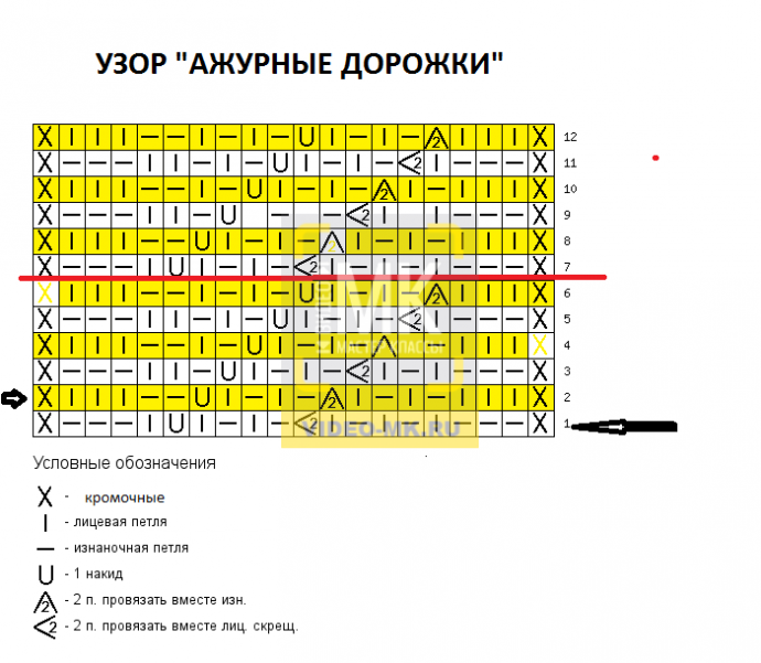 Двухсторонний узор " ажурные дорожки"