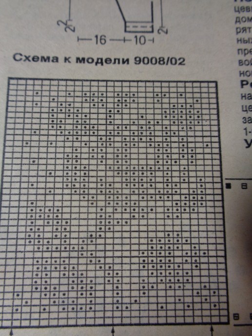 журнал Бурда 1990 год