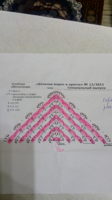 Шаль салатовая